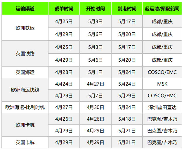 Prime Day 为保证顺利入仓，4月第四周物流怎么发