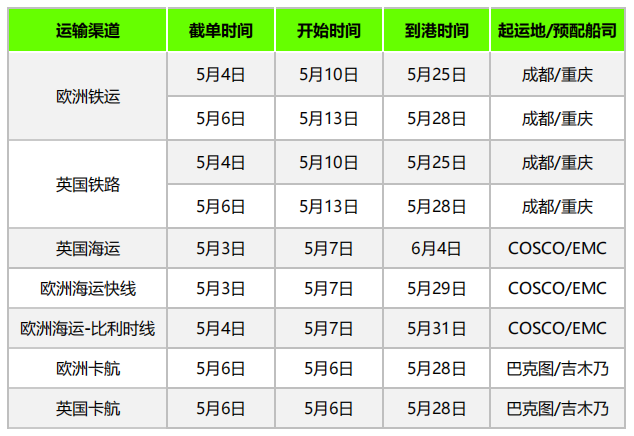 亚马逊仓预约难，5月第一周物流怎么发