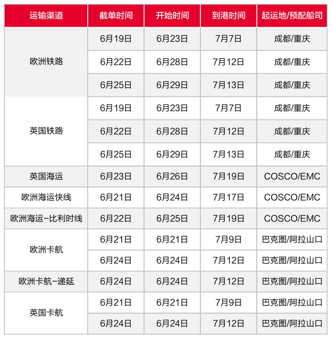 亚马逊将办两场Prime Day？6月第4周物流怎么发？