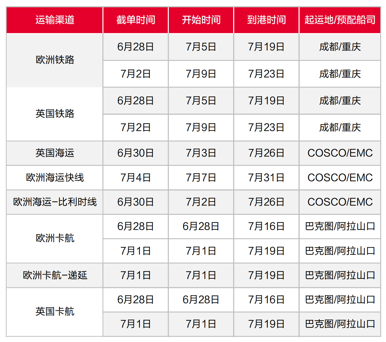 端午节即将来到，卖家伙伴们可以提前安排发货计划哟!