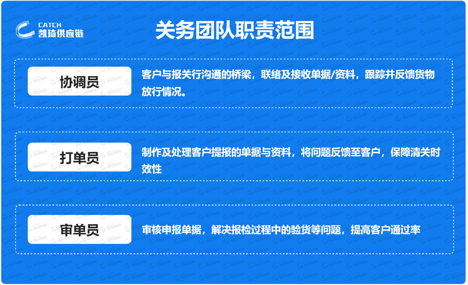 物流解决方案 | 卖家出口报关合规、高效、简便的方法找到了！