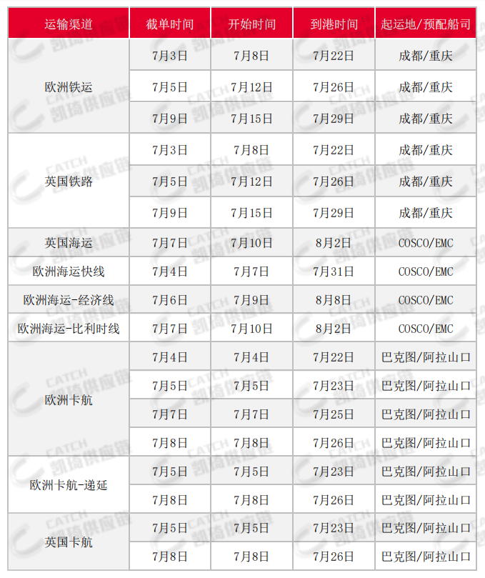 OA联盟舱位紧张，7月第一周物流怎么发？