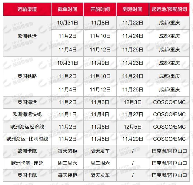 美国又罢工，EPR强制合规，11月第一周物流发货建议