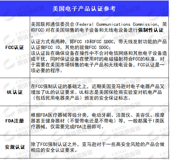 如何避开查验“小黑屋”？玩具、服装、电子产品卖家必看