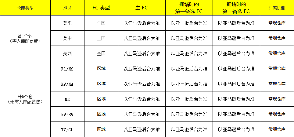 1775527543331483.png 企业微信截图_17755272139730.png