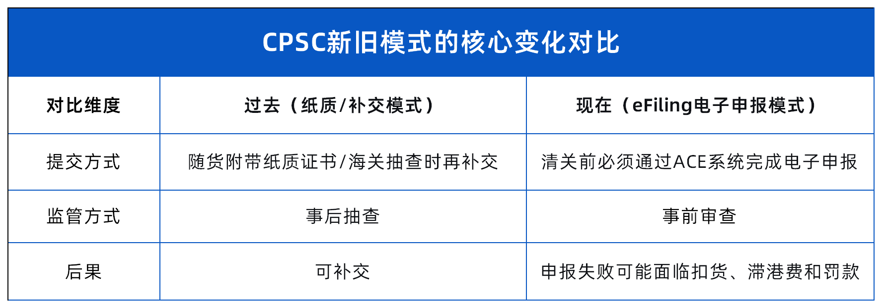 1781769266162126.png 工作簿1_Sheet1.png